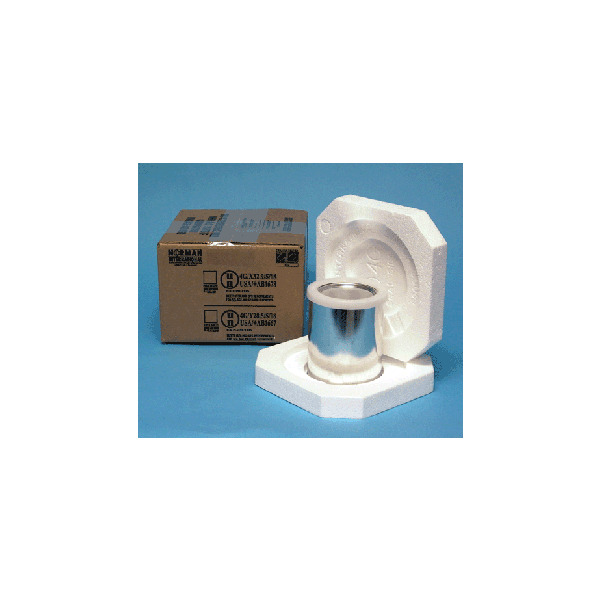 HAZMAT Packaging With Quart Paint Can