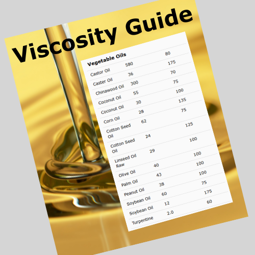 Viscosity Chart